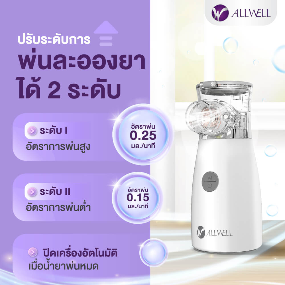 เครื่องพ่นละอองยาพกพา ไร้สาย ขนาดเล็ก ALLWELL MESH NEBULIZER รุ่น FLOWFRESH